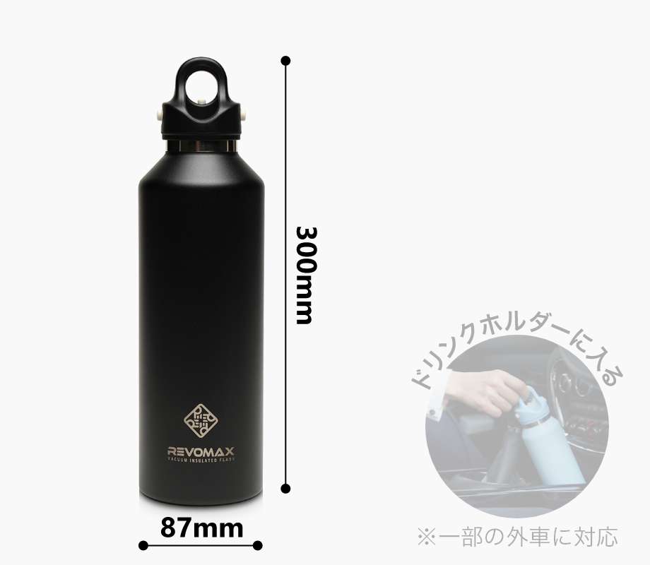 REVOMAX 32oz (950ml) 【旧キャップ】 – 炭酸飲料を入れられる水筒